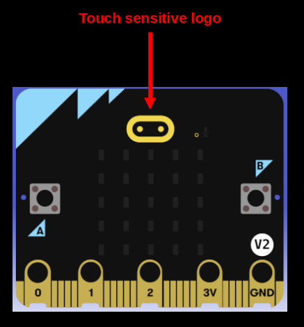 micro:bit ロゴ
