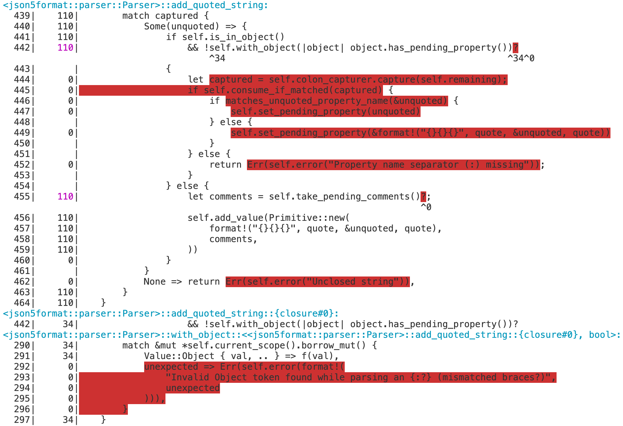 関数 add_quoted_string に対する llvm-cov show のサンプル結果のスクリーンショット